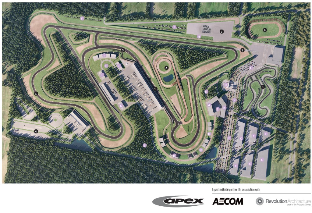Aerial rendering of the proposed Northeast Hungary motorsport complex